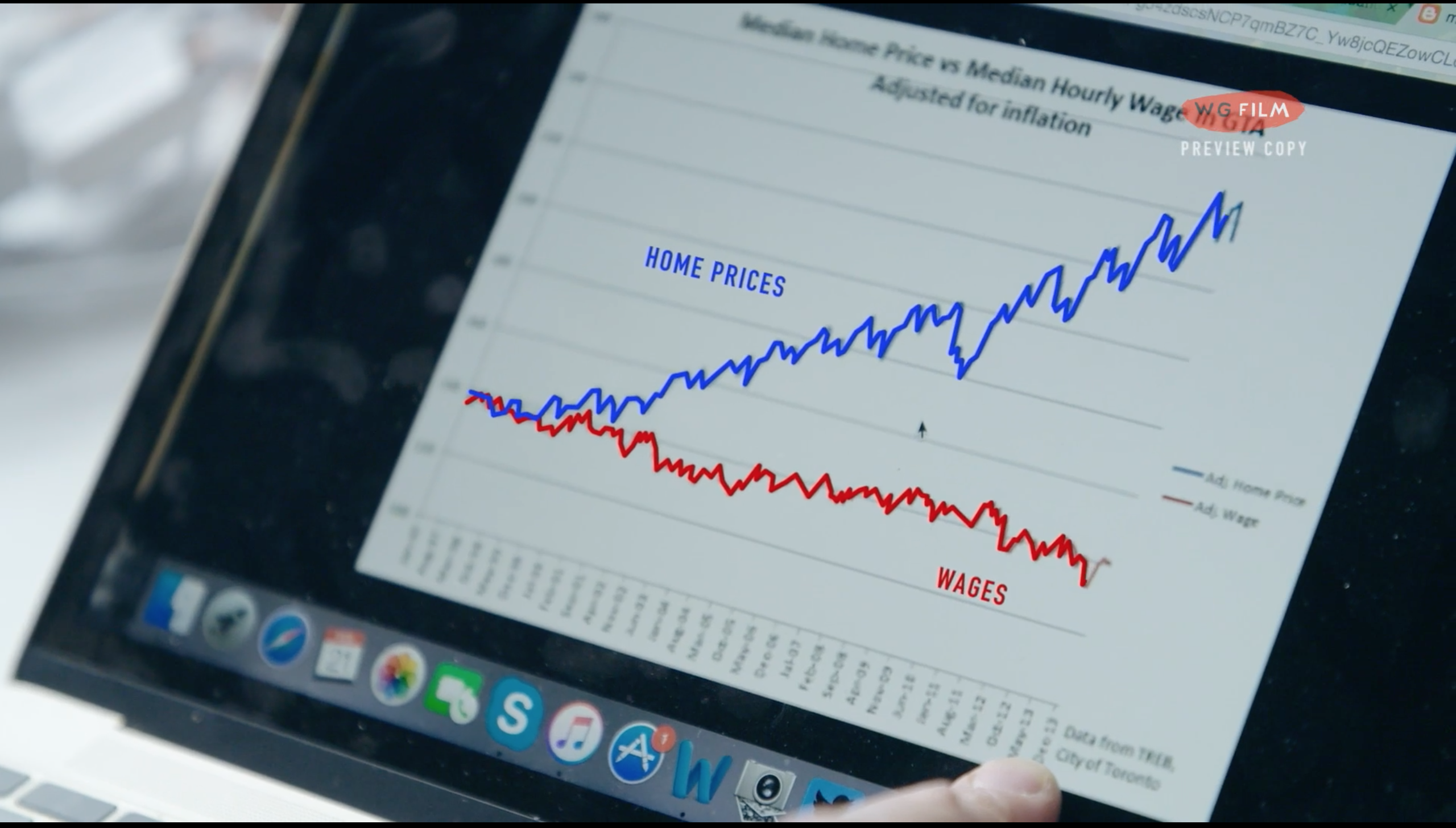 Hacking Housing: Technologies, processes and practices of housing futures